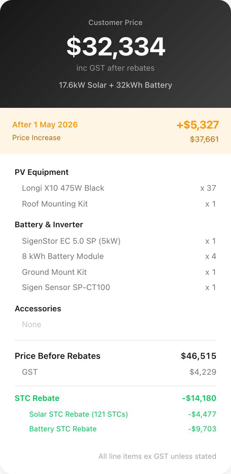 Price summary sidebar